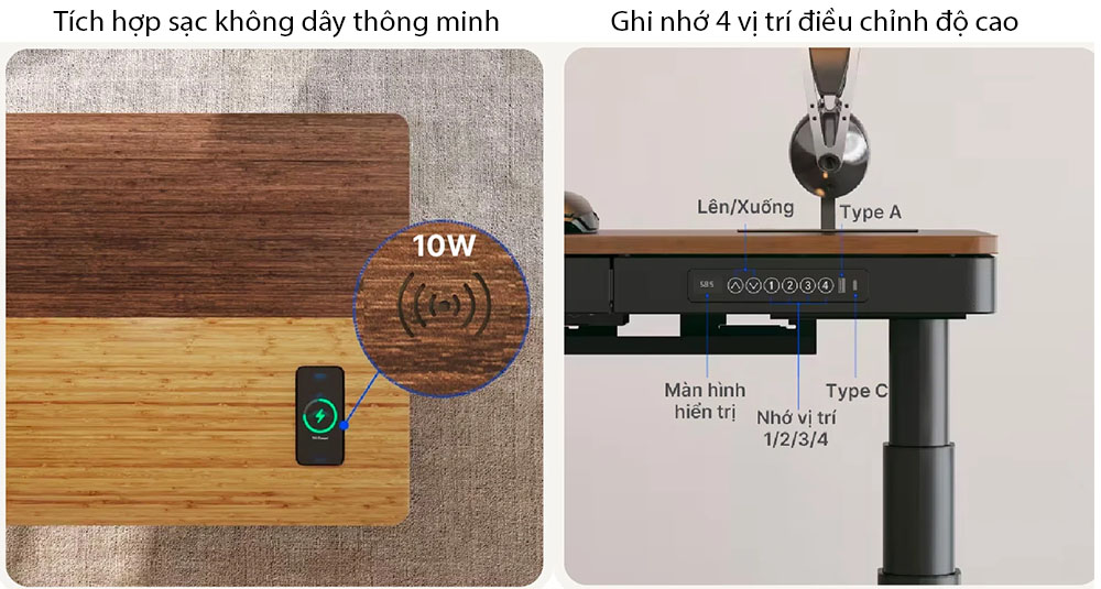 Tính năng vượt trội với bảng điều khiển thông minh của bàn BNH106