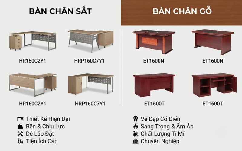 So sánh bàn làm việc chân sắt và bàn chân gỗ